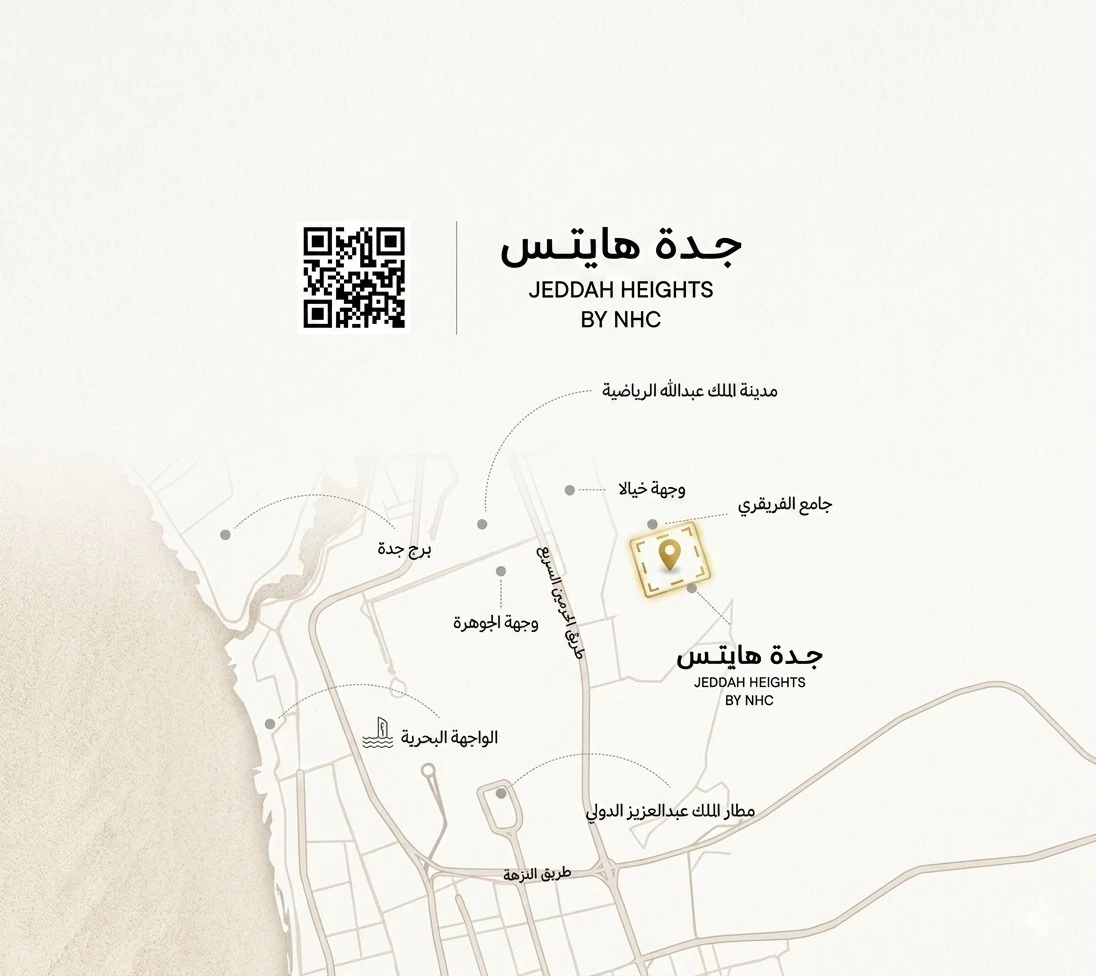 موقع المشروع