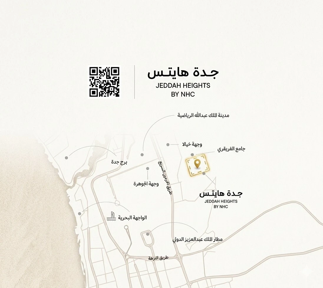 موقع المشروع