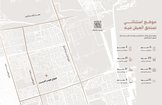 موقع المشروع